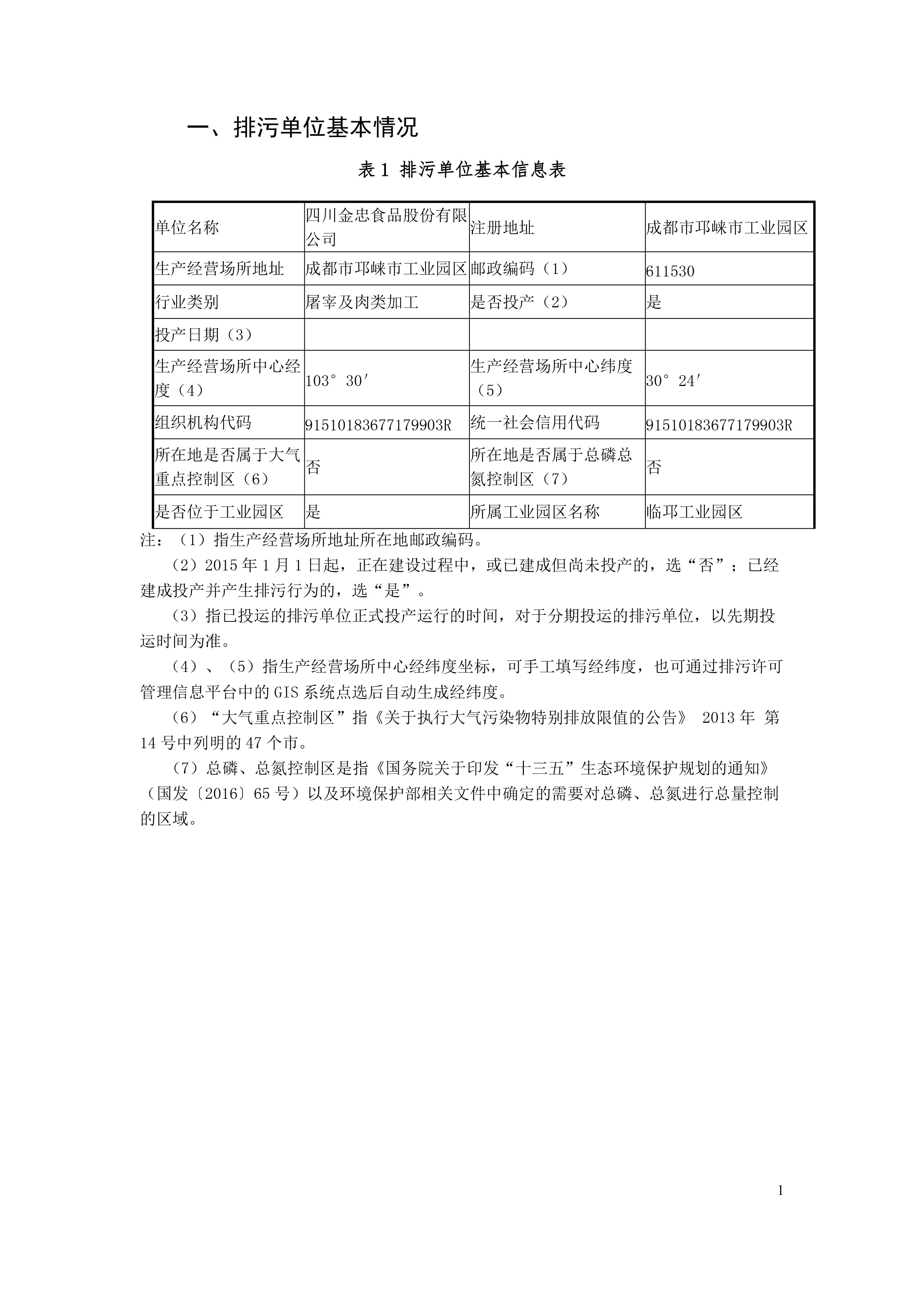 排污許可證申請(qǐng)前信息公開表-2